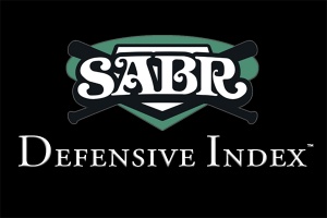 SABR Defensive Index SABR Defensive Index
